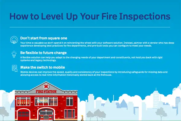 Accela Fire Inspection Infographic