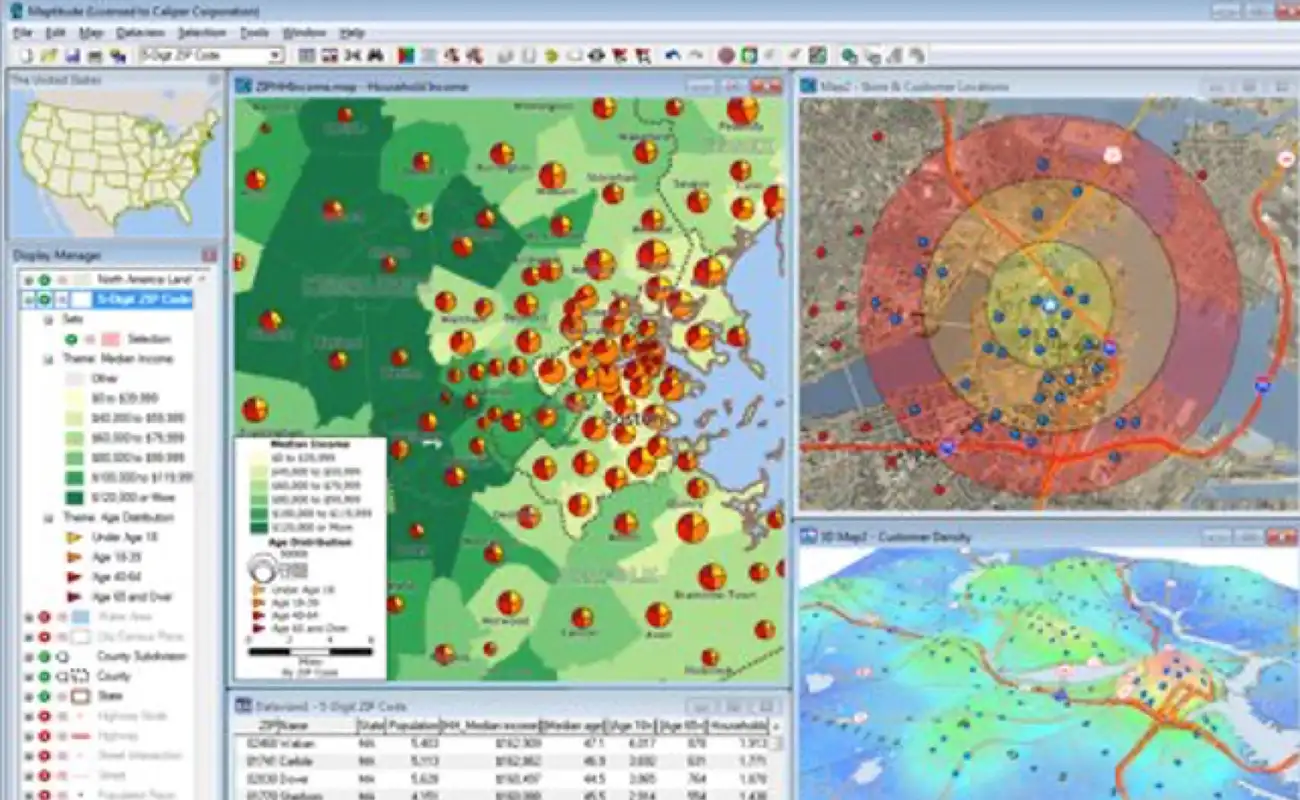 GIS integration