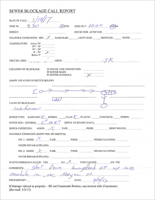 sewage blockage call report