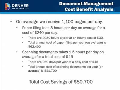 b2ap3_thumbnail_denver-cost-benefit-analysis_20151118-184635_1.jpg