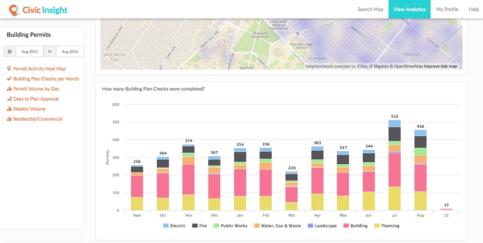 civic-insight-analytics_20160815-230157_1.jpg