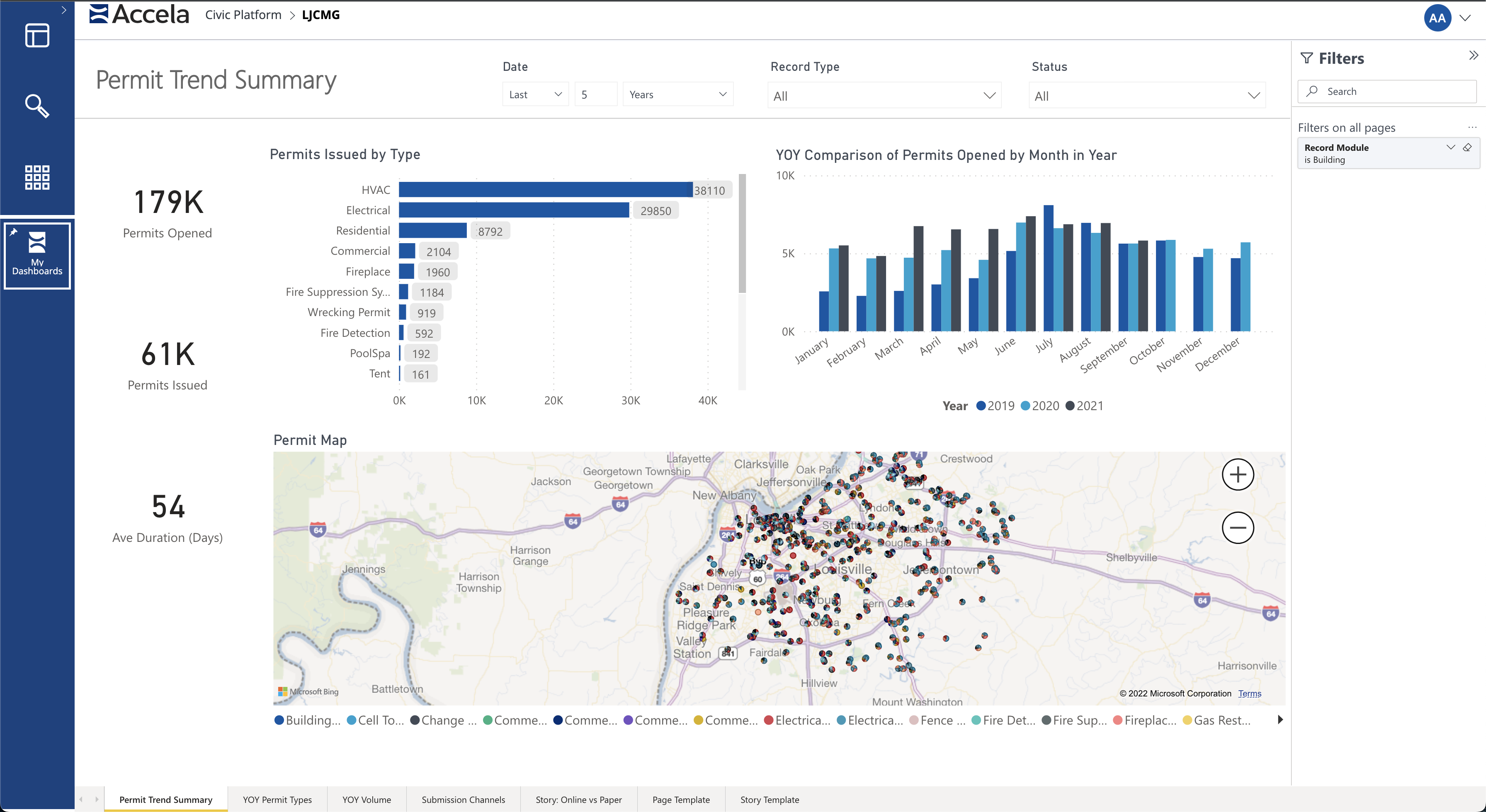 GIS mapping software