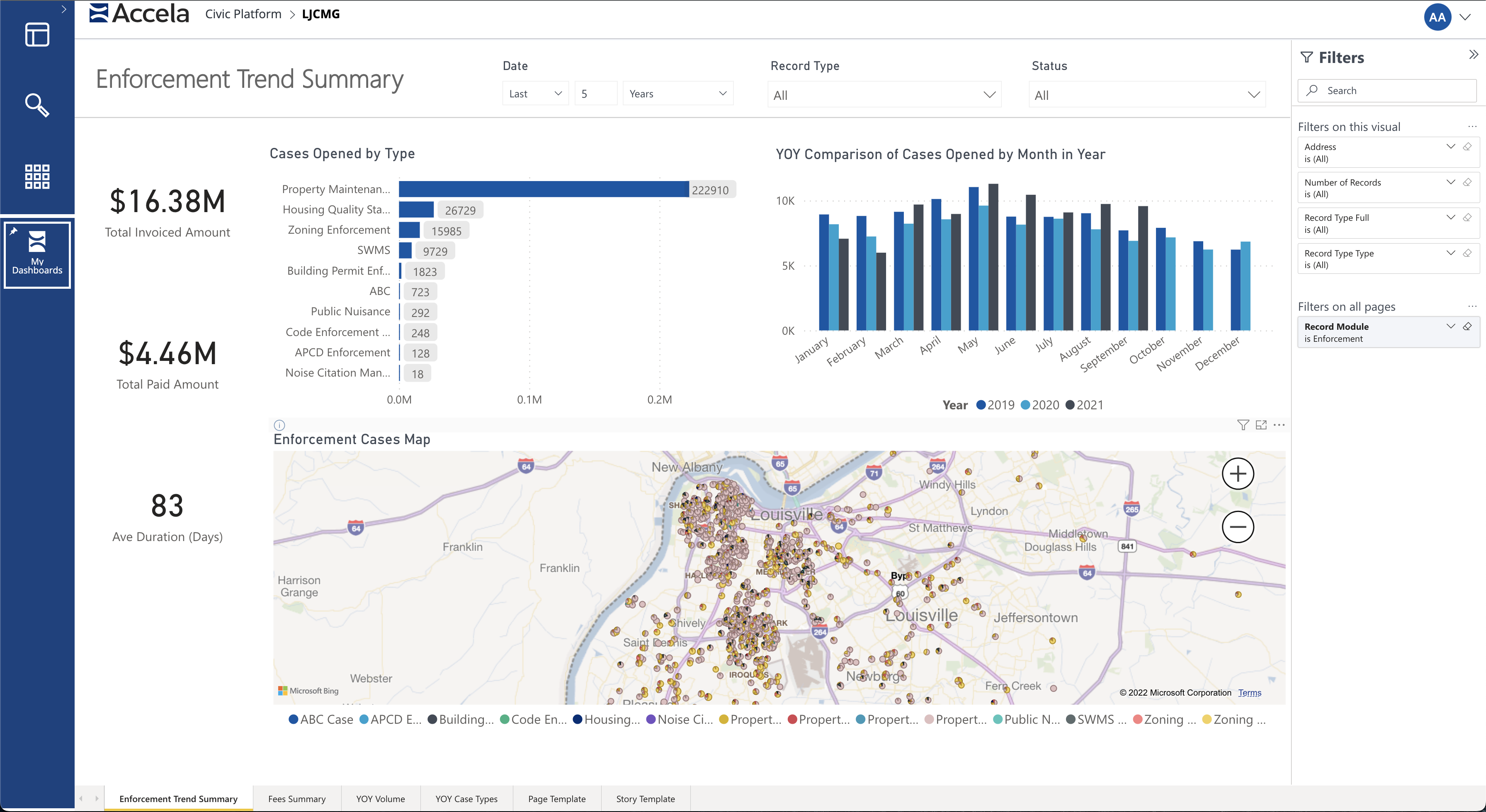 GIS software for planning