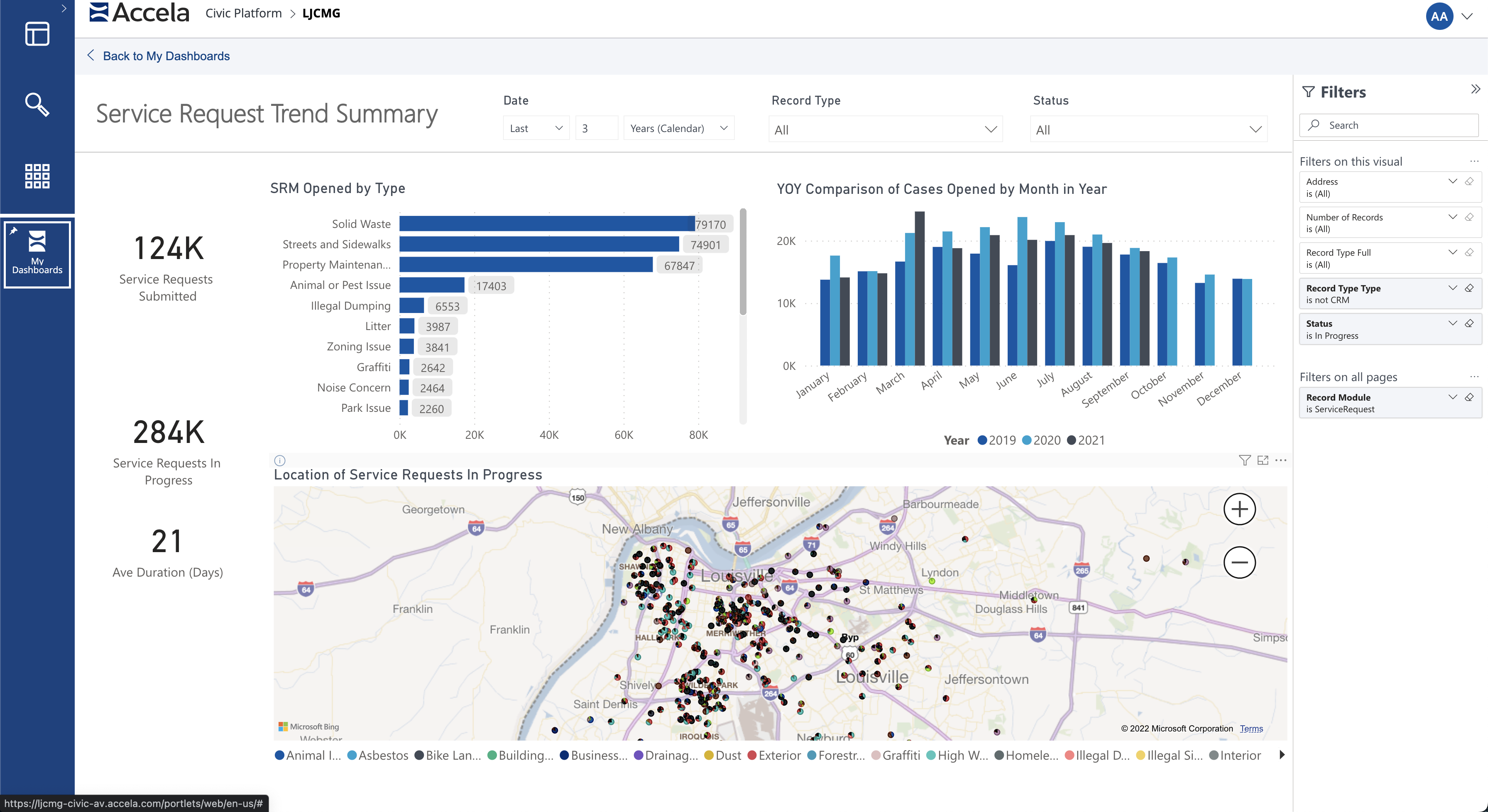 GIS software for service request management