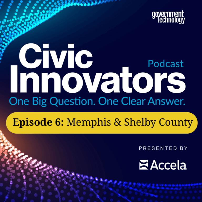 From 50 Days to 6.5: The Develop 901 Story of Modernizing Development Services